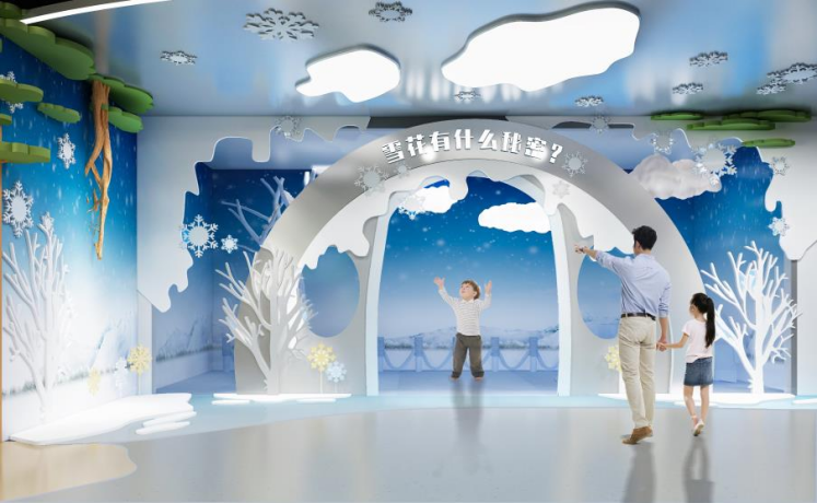 雪花有什么秘密? 雪花有什么秘密?