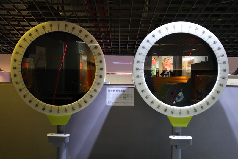 光的折射與反射 光的折射與反射